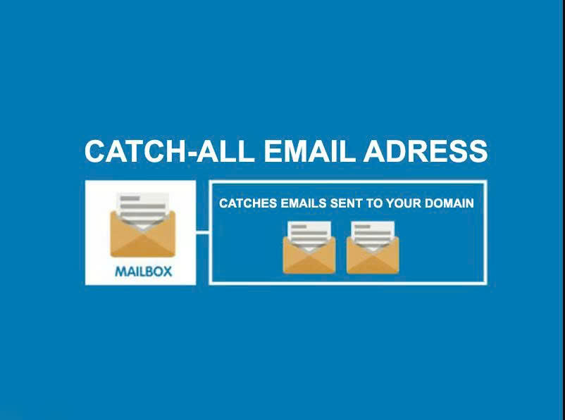 huong dan cai dat Catch all email