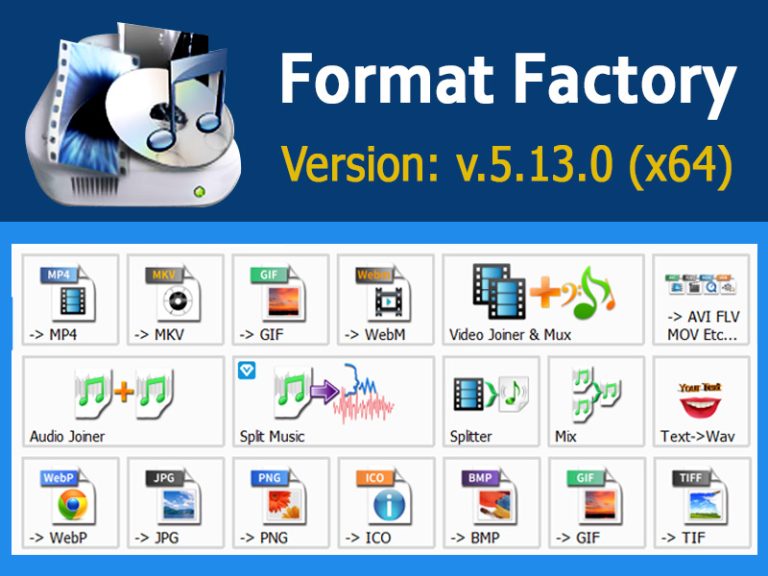 Format Factory converter – Phần mềm convert mọi thứ miễn phí | izWeb.net